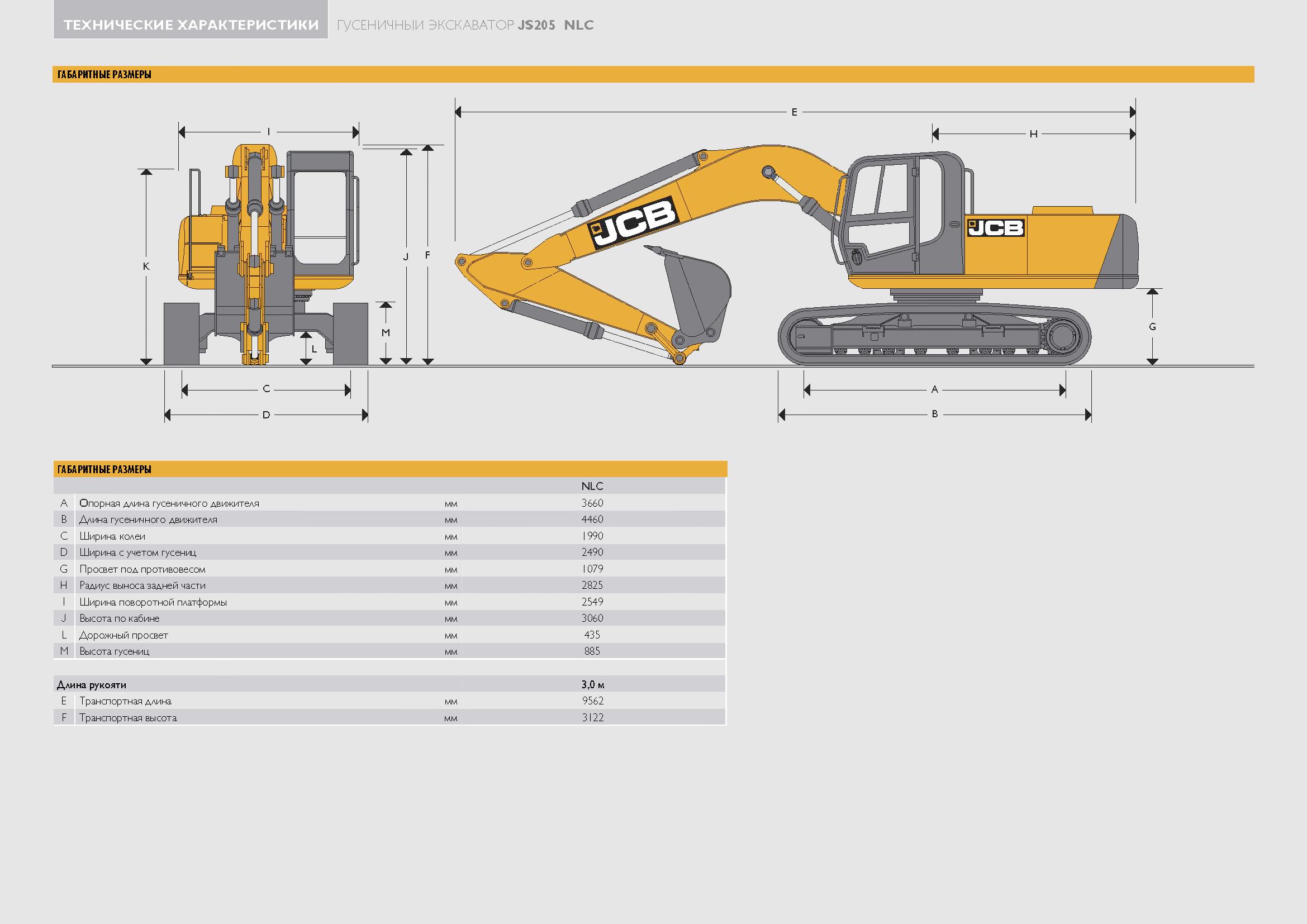 Карта jcb это